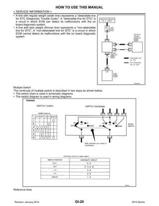 2010 nissan sentra repair manual