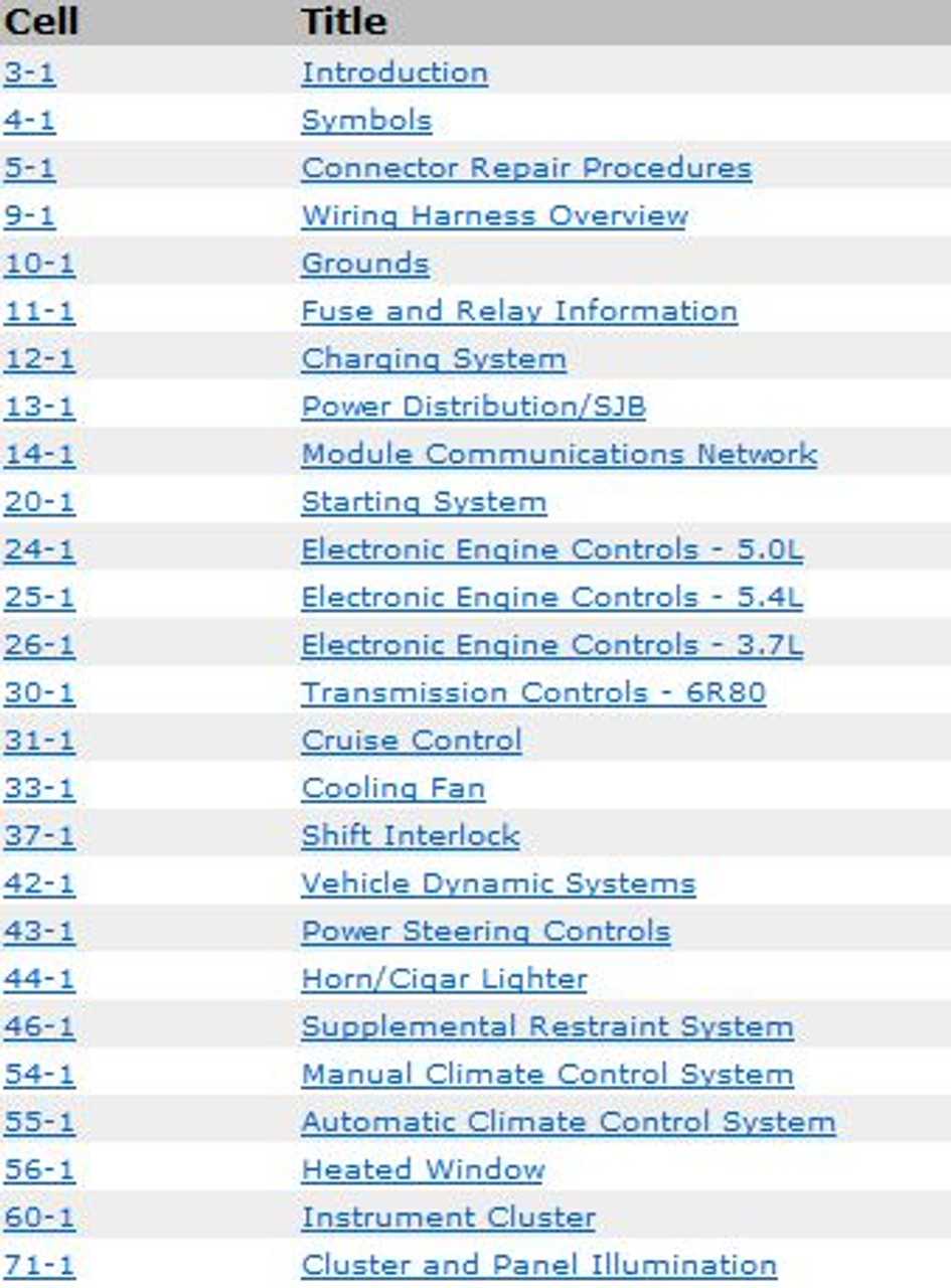 2012 mustang repair manual