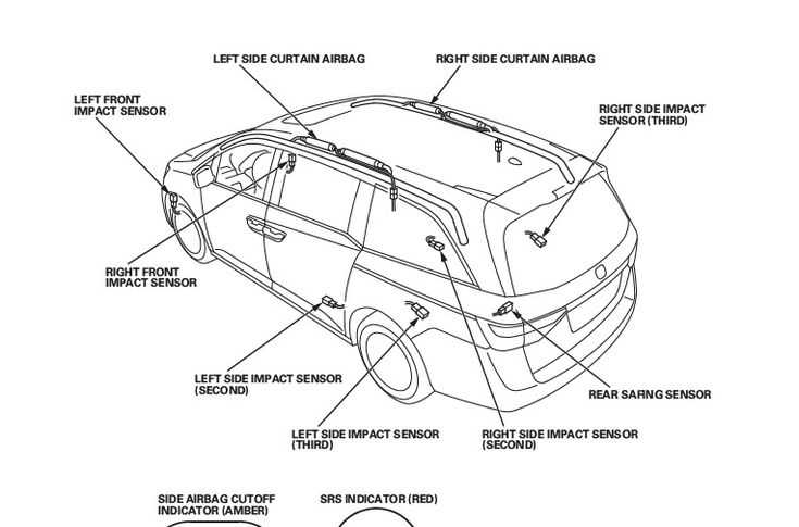 2013 civic repair manual