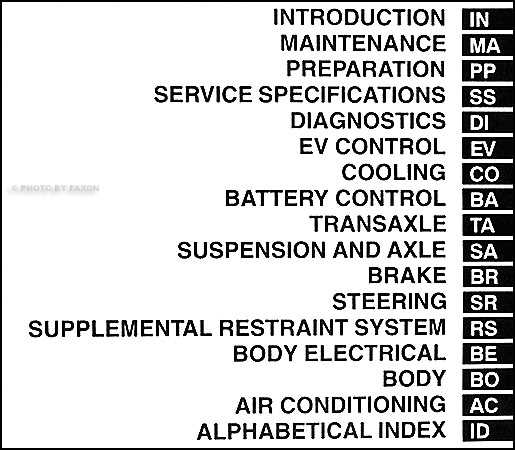 2013 rav4 repair manual