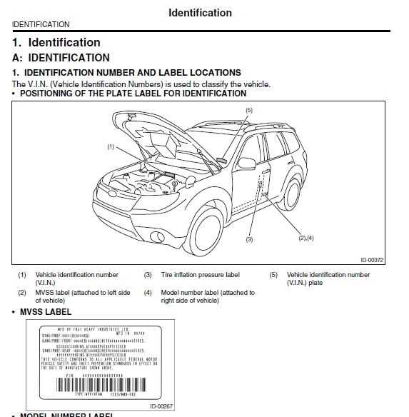 2013 subaru forester repair manual