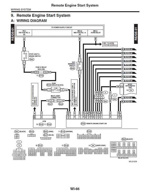 2013 subaru forester repair manual