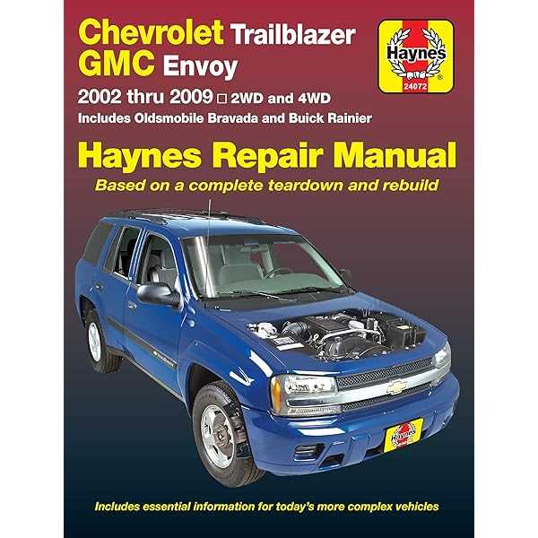 2014 chevy equinox repair manual