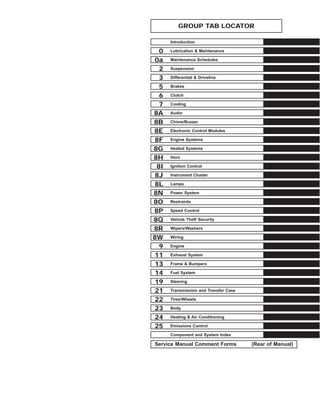 2015 jeep wrangler repair manual