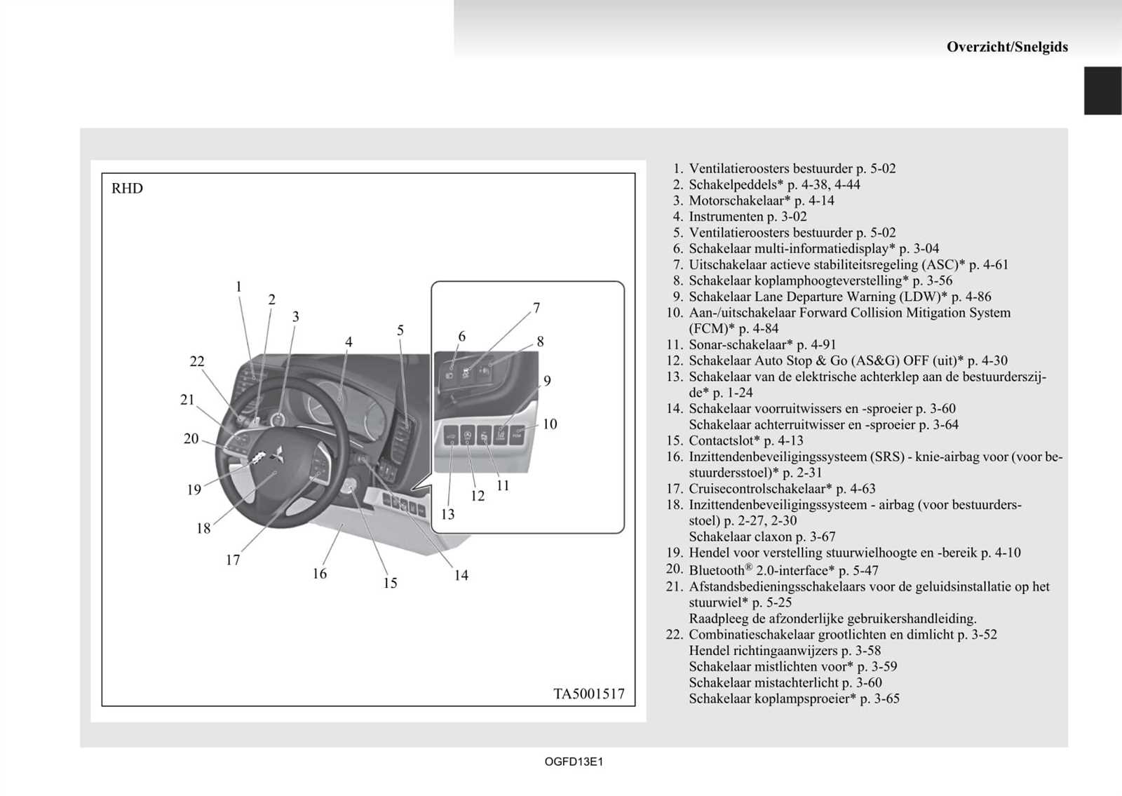 2015 mitsubishi outlander repair manual