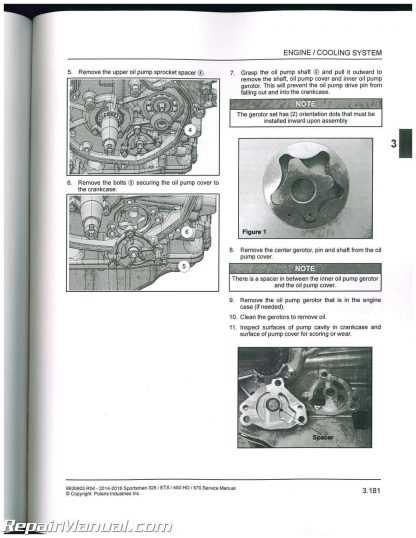 2015 polaris sportsman 570 repair manual