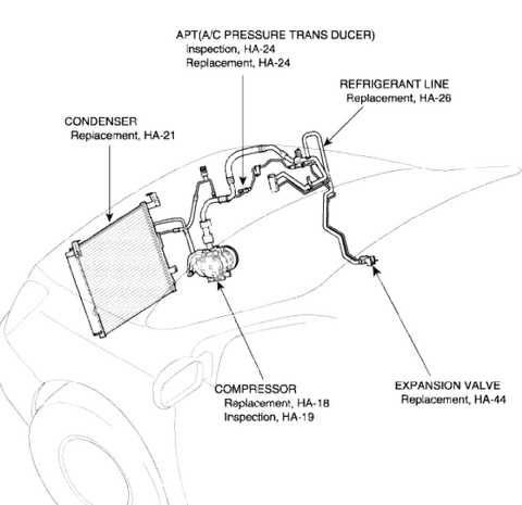 2016 kia sedona repair manual