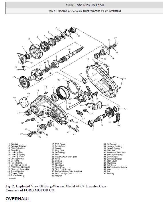 2017 f150 repair manual