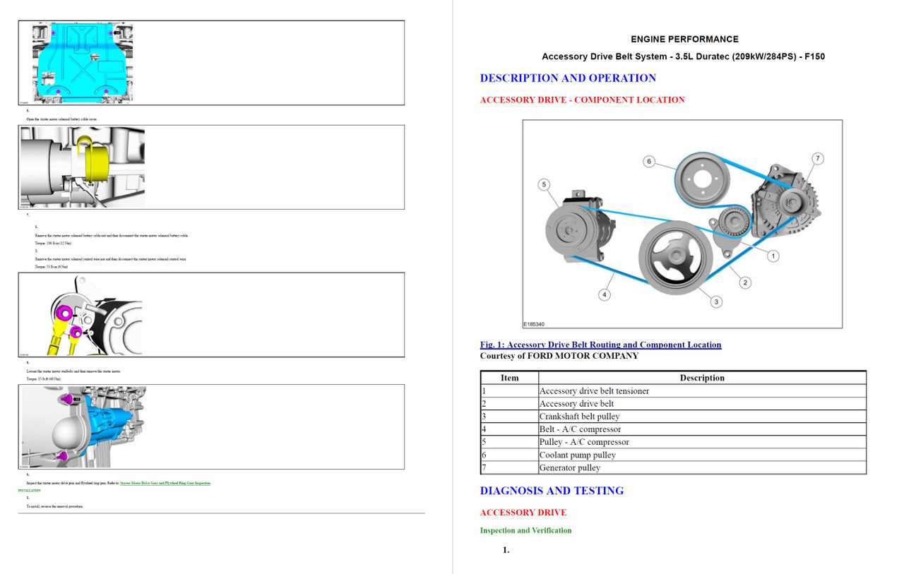 2017 f150 repair manual