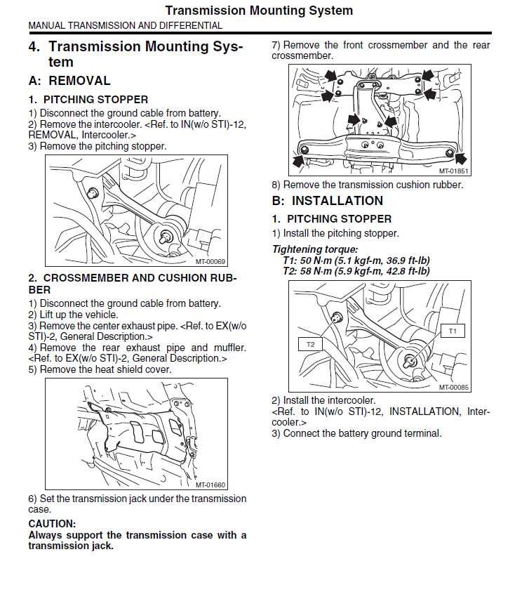 2019 ford f150 repair manual