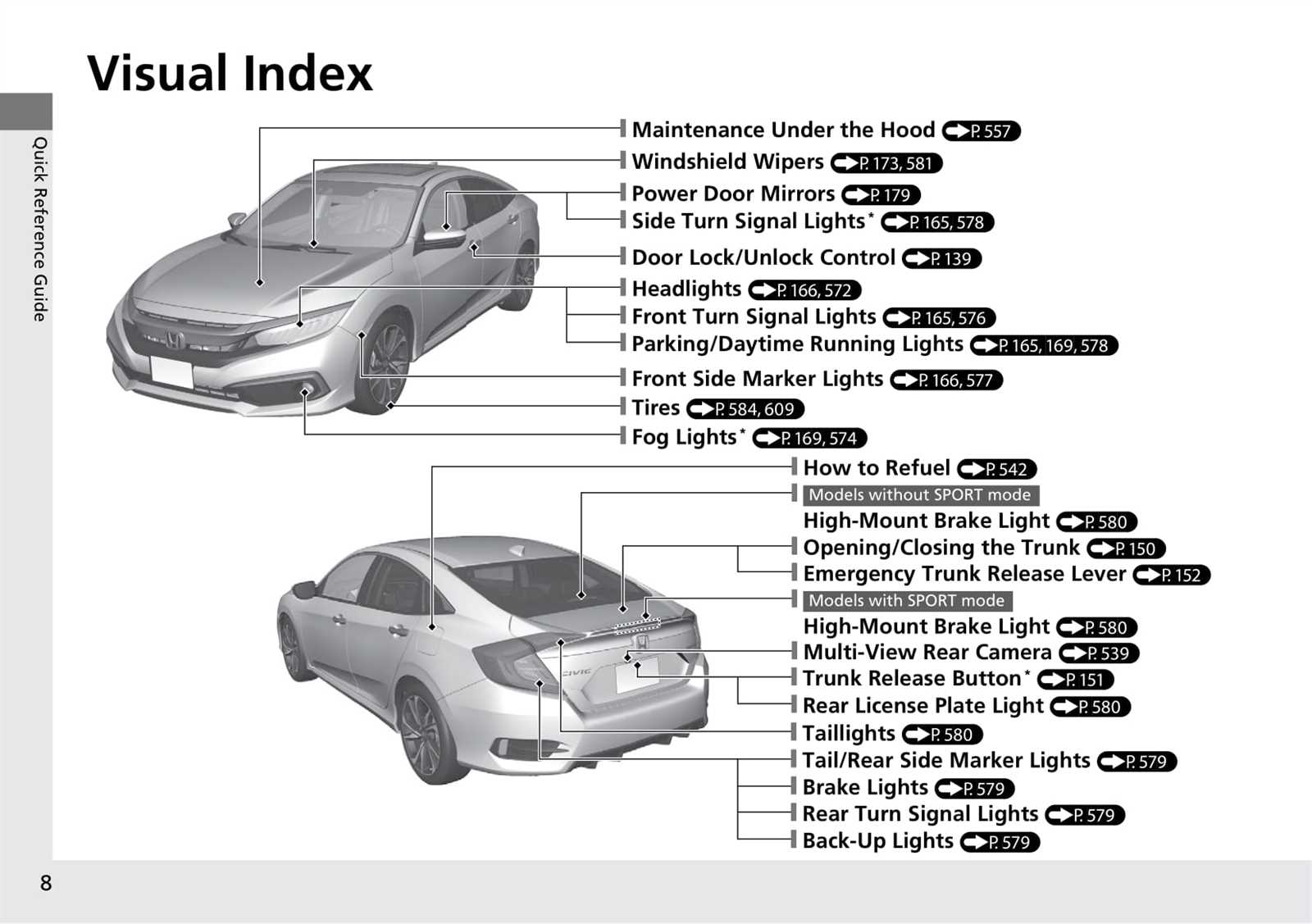 2019 honda civic repair manual