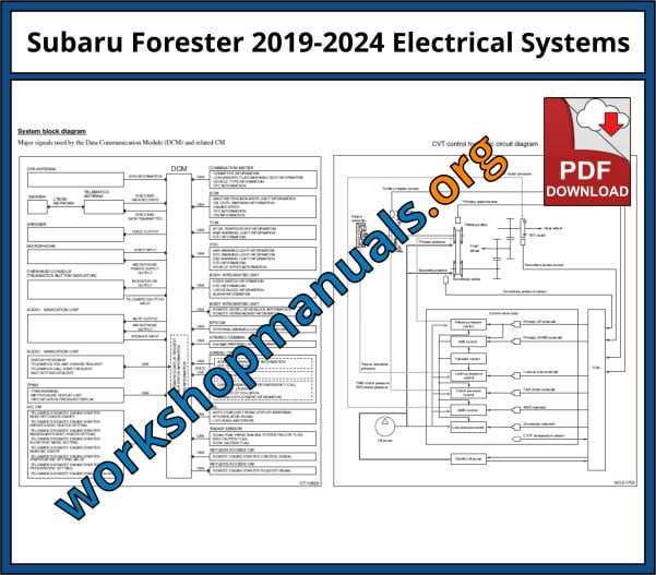 2019 subaru forester repair manual