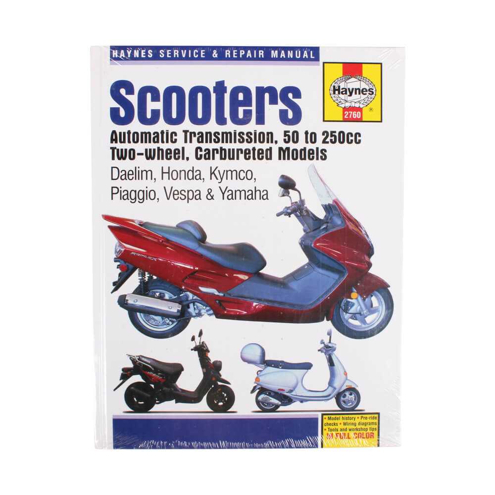 250cc jonway scooter repair manual