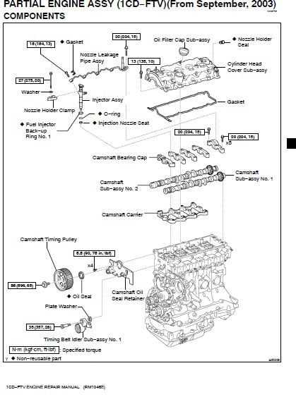 2tr fe engine repair manual