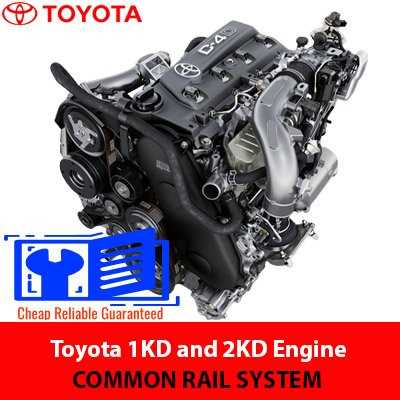 2kd engine repair manual