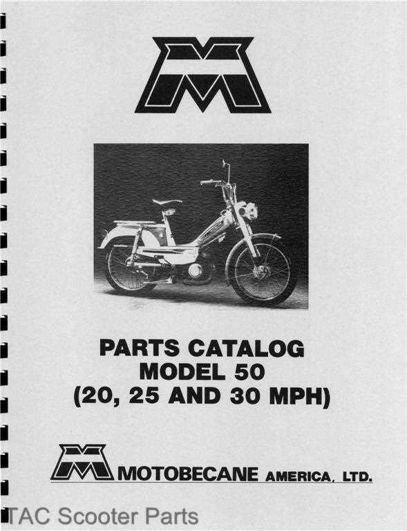 49cc scooter repair manual