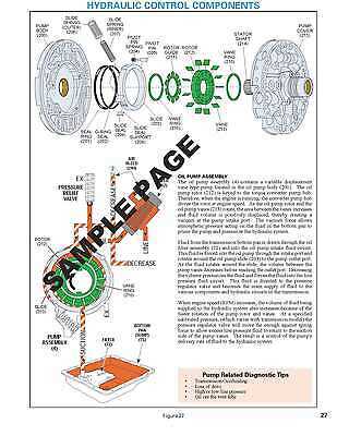 4l60e transmission repair manual