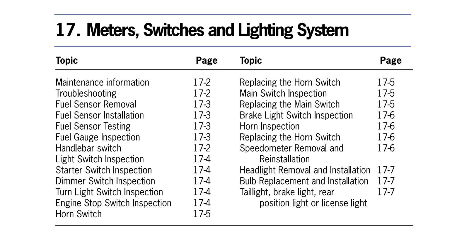 50cc scooter repair manual