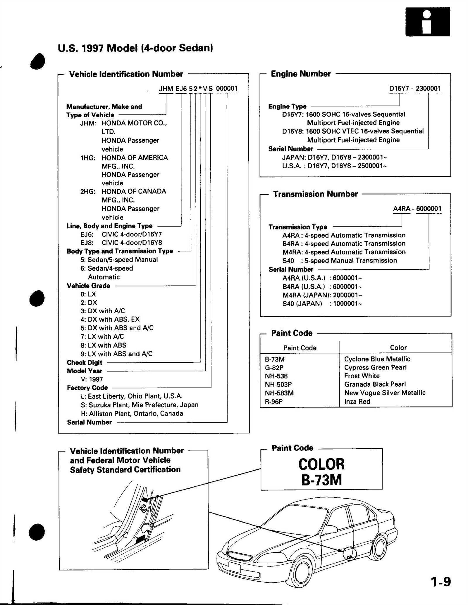 8th gen civic repair manual