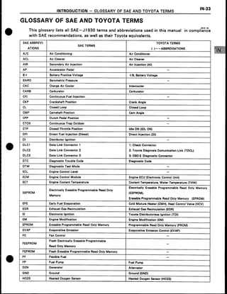 96 toyota tacoma repair manual