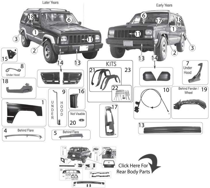 96 jeep cherokee repair manual