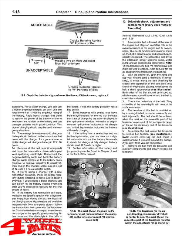 96 jeep cherokee repair manual