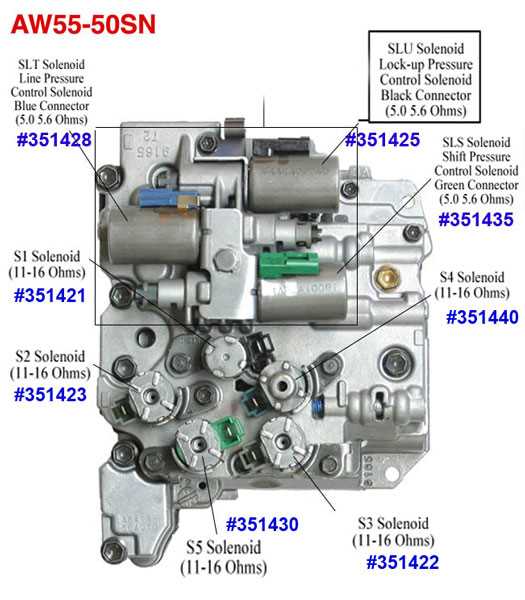 aisin warner transmission repair manual