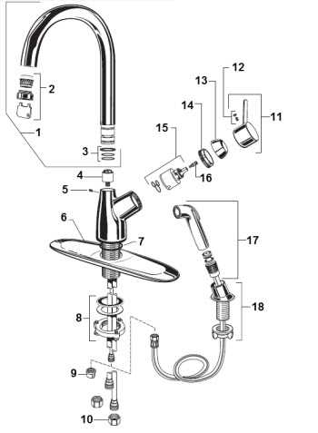 american standard kitchen faucet repair manual