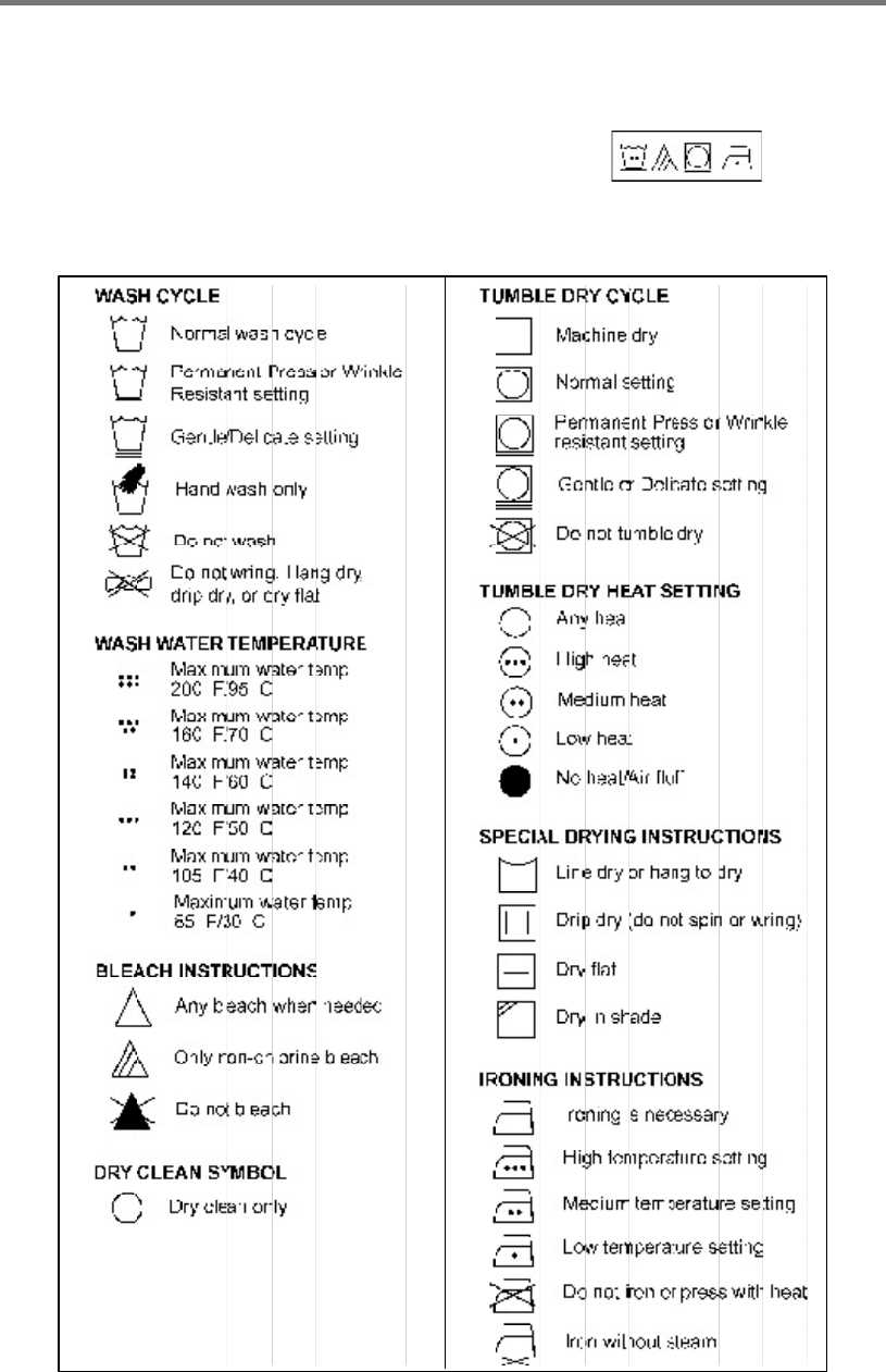 asko dryer repair manual