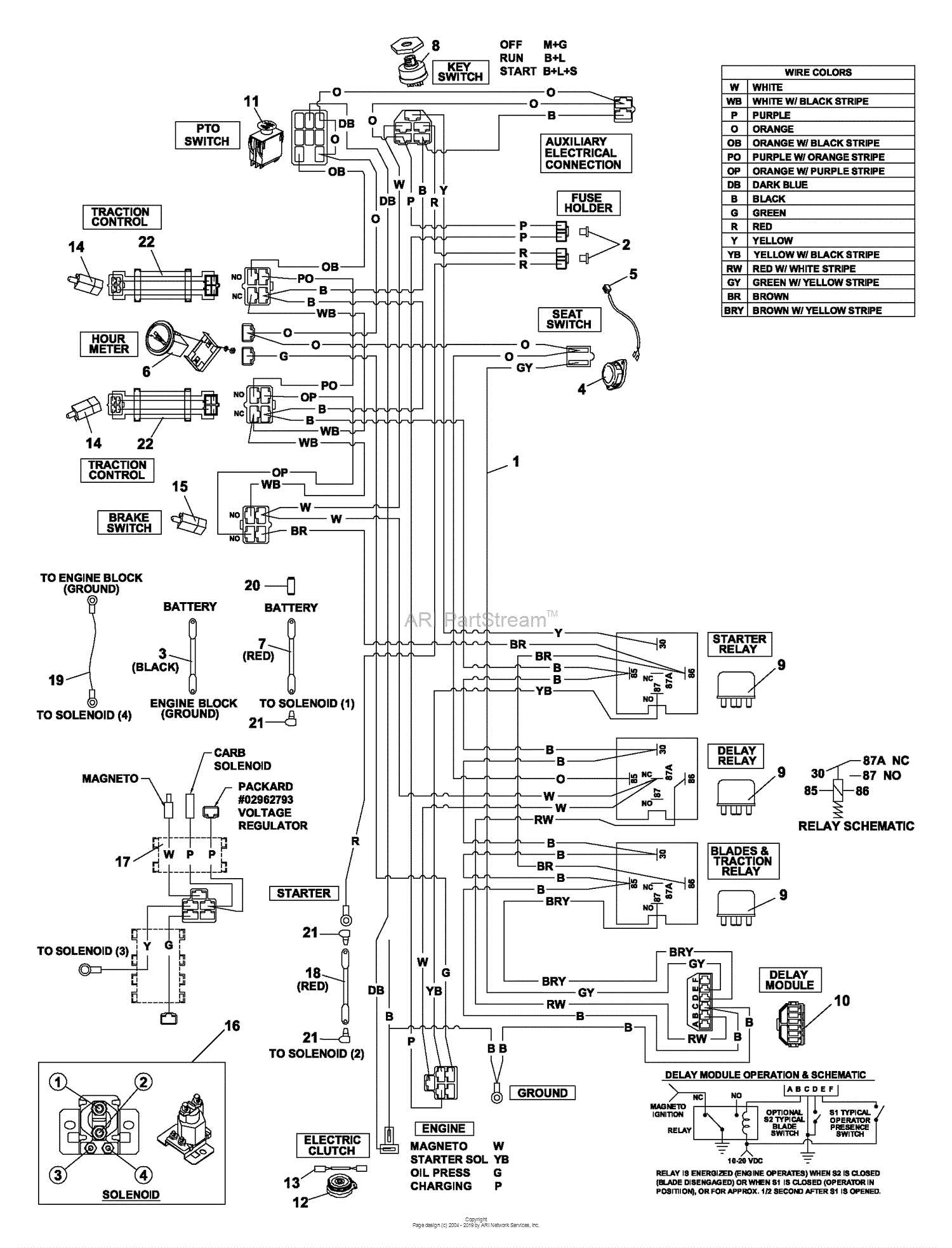 auto crane 3203 repair manual