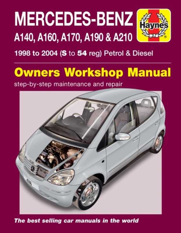 auto repair manual publishers