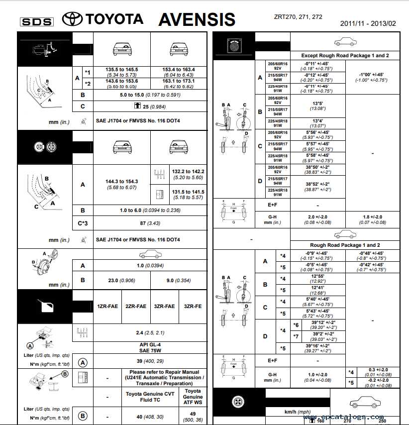 auto repair manuals toyota