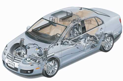 bentley jetta repair manual