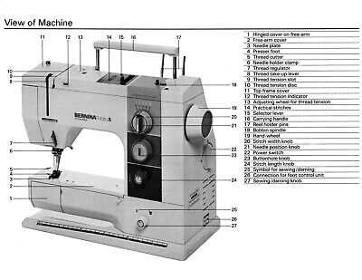 bernina sewing machine repair manual