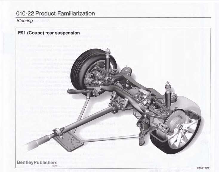 bmw e90 repair manual