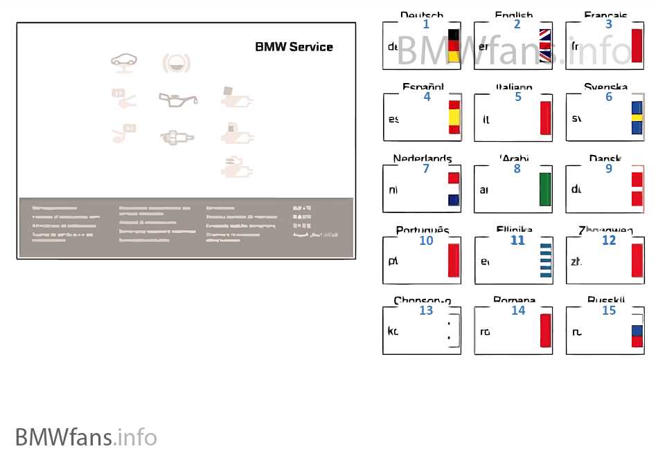 bmw e92 repair manual