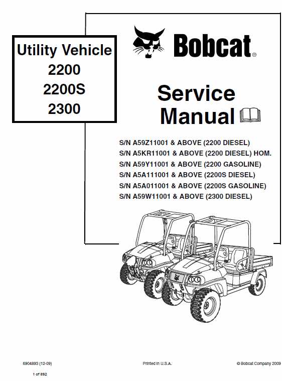 bobcat 2200 service repair manual