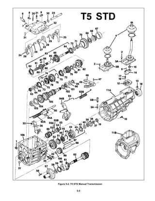 borg warner t5 transmission repair manual