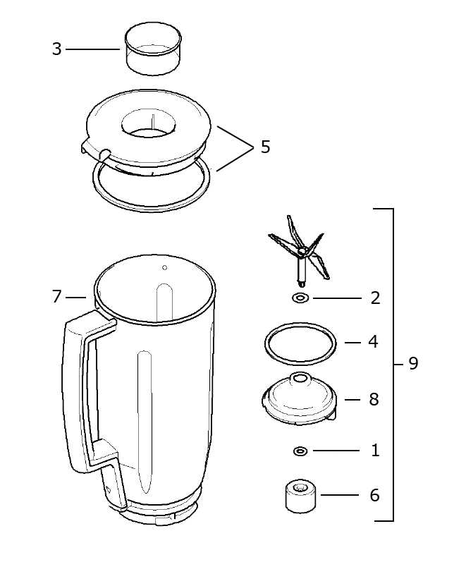 bosch universal mixer repair manual