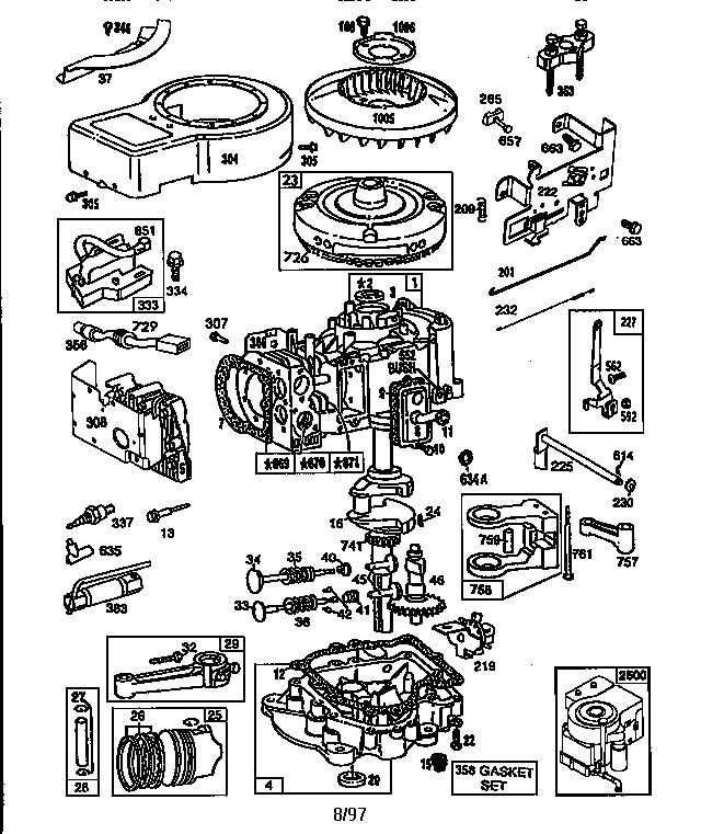 briggs and stratton lawn mower repair manual