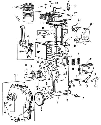 briggs and stratton model 80202 repair manual