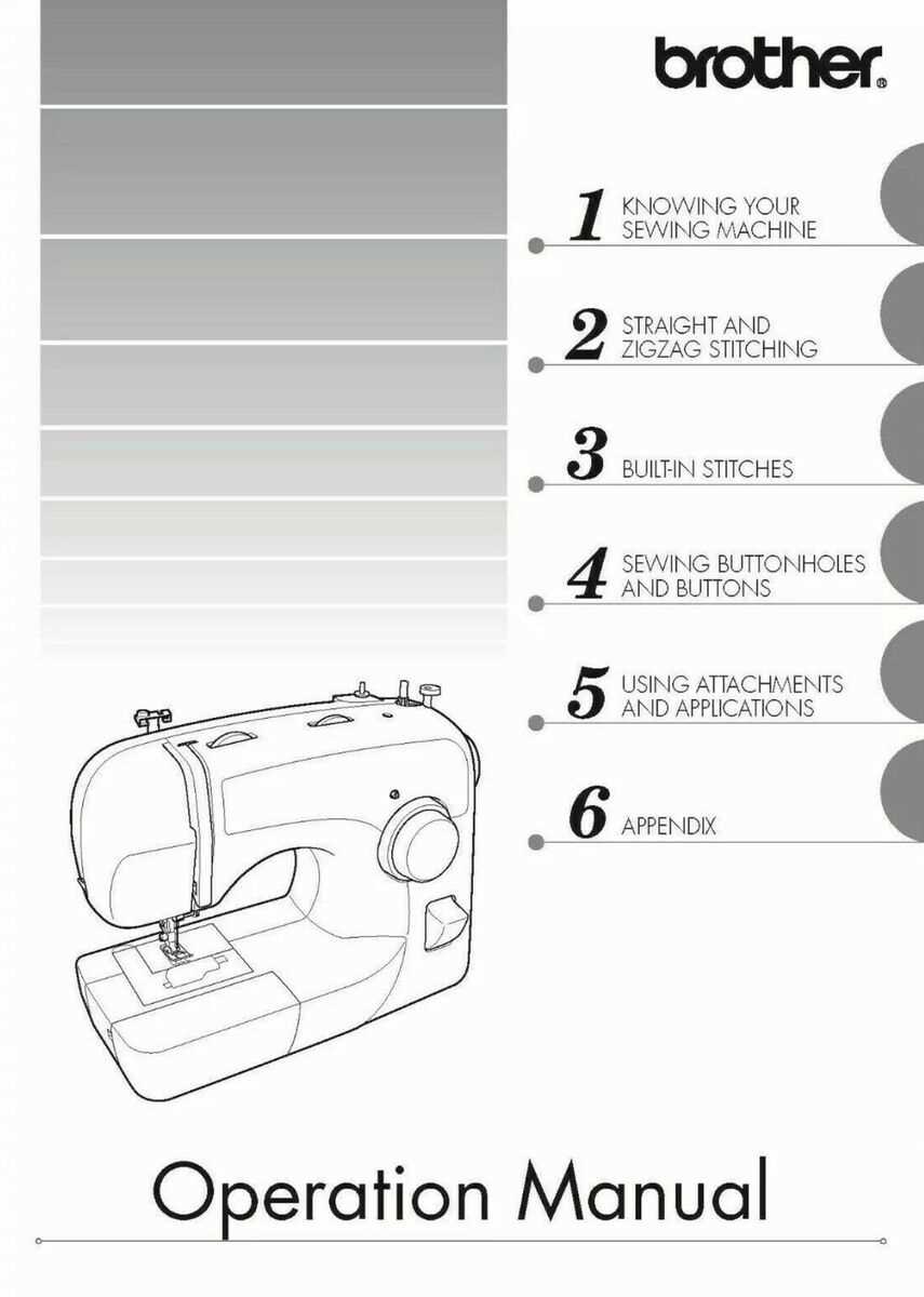 brother cs6000i repair manual