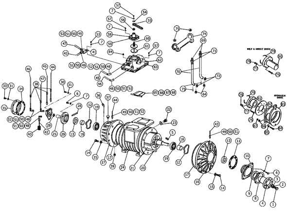 busch vacuum pump repair manual