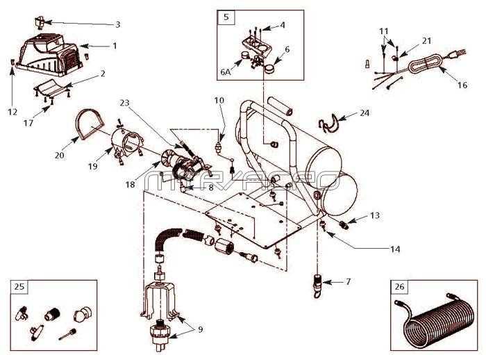 campbell hausfeld repair manual