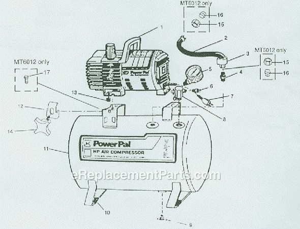 campbell hausfeld repair manual