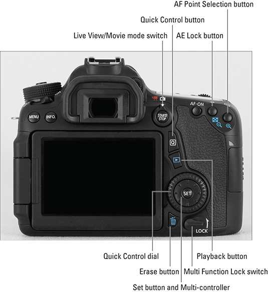 canon 70d repair manual