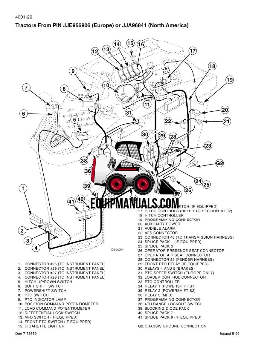 case mx 135 repair manual