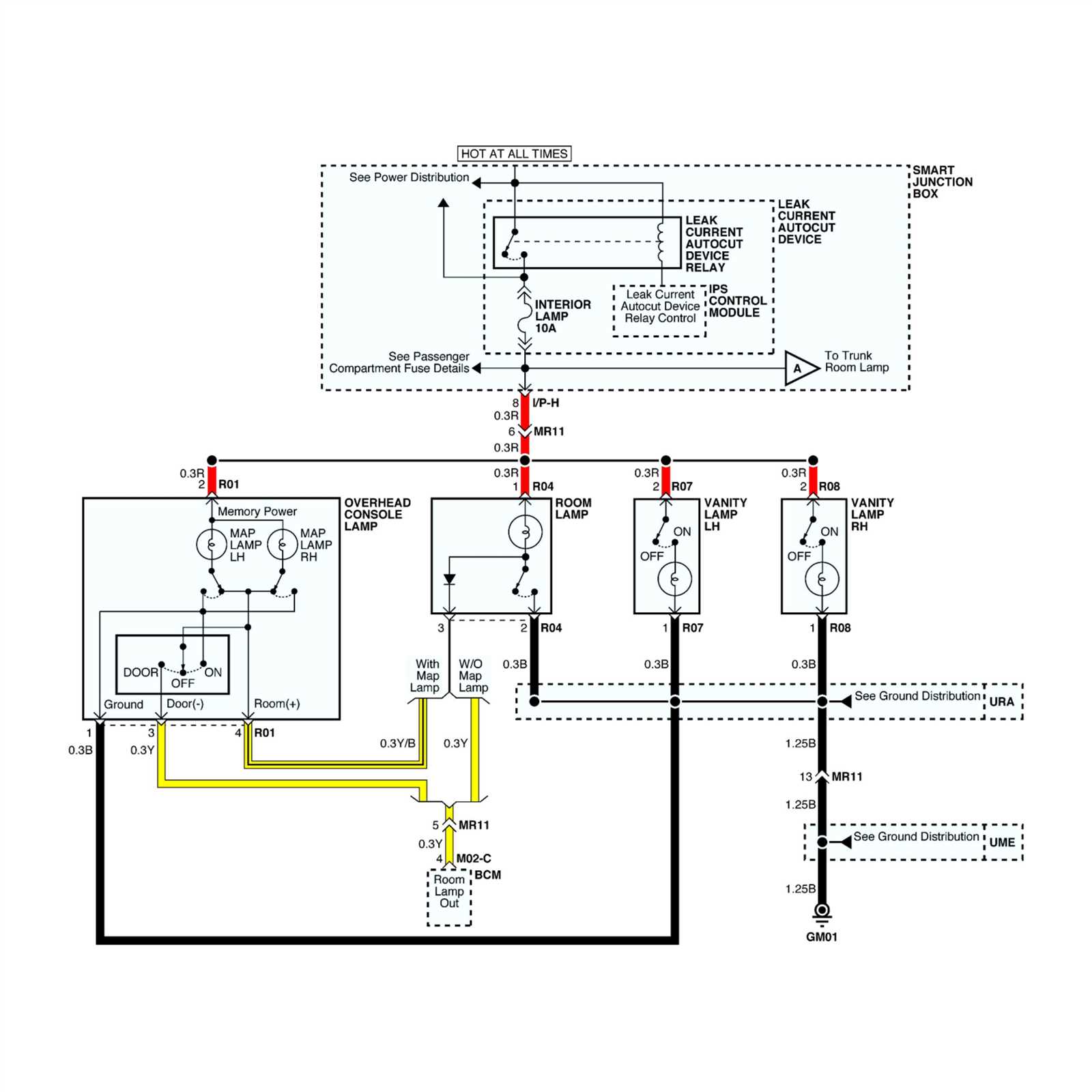 chevy traverse repair manual