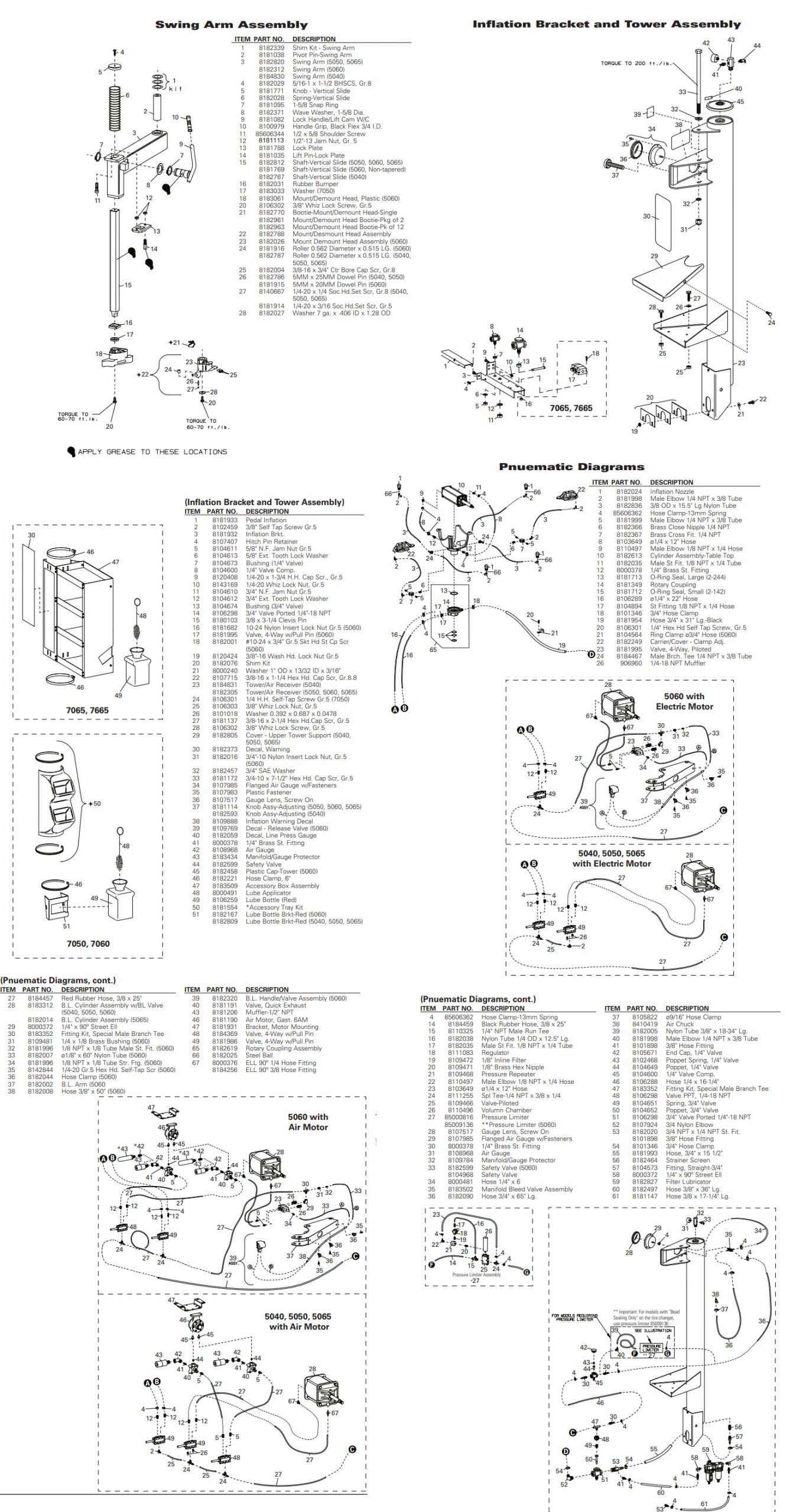 coats tire machine repair manual