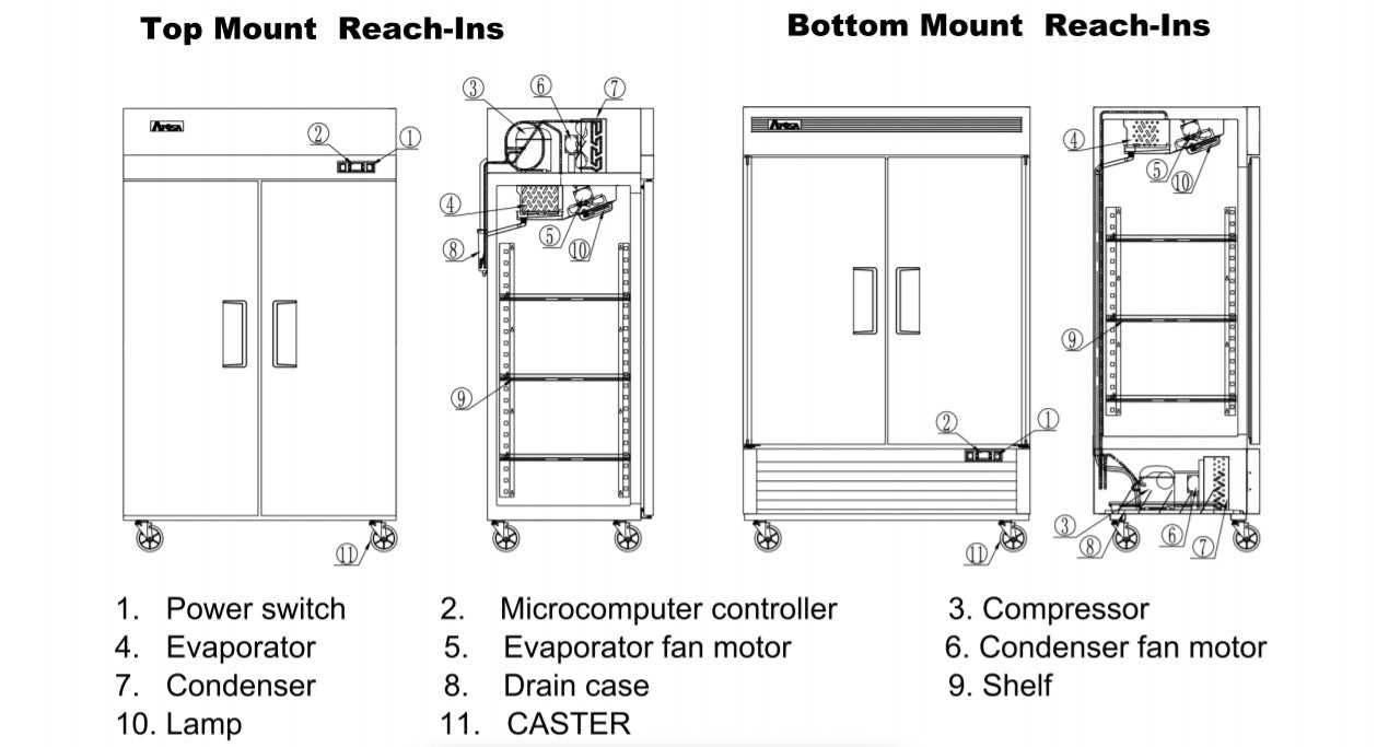 commercial refrigeration repair manual